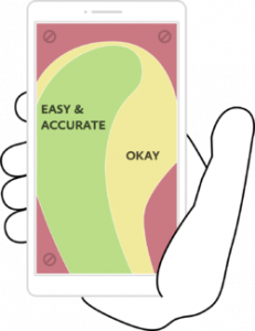 Thumb-Friendly Navigation