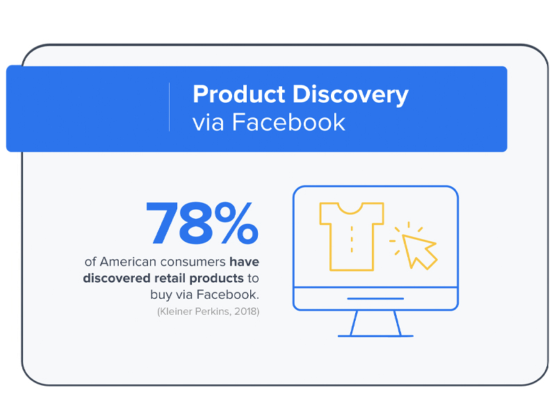 Facebook-Product-discovery