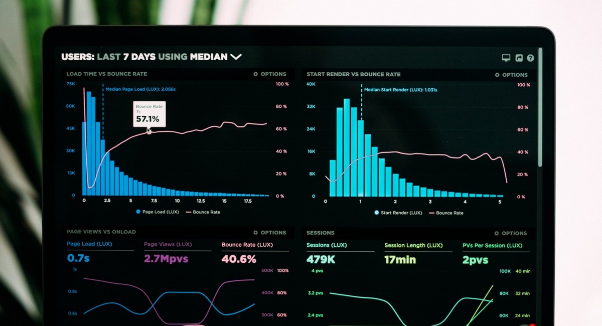 Why your marketing strategy needs to be data-driven